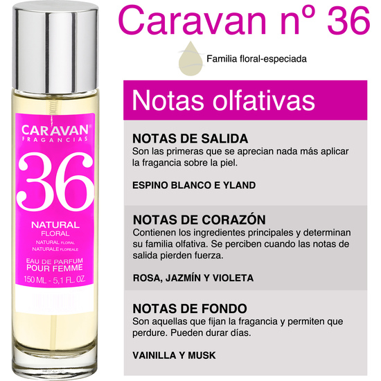 SET DE 2 PERFUMES CARAVAN PARA MUJER Nº36 Y Nº 1 image 1