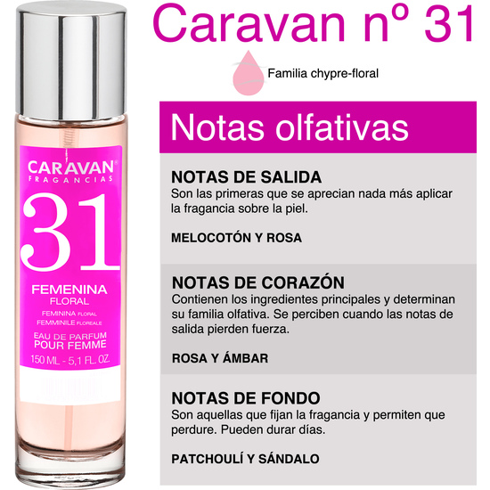 SET DE 2 PERFUMES CARAVAN PARA MUJER Nº42 Y Nº 31 image 2