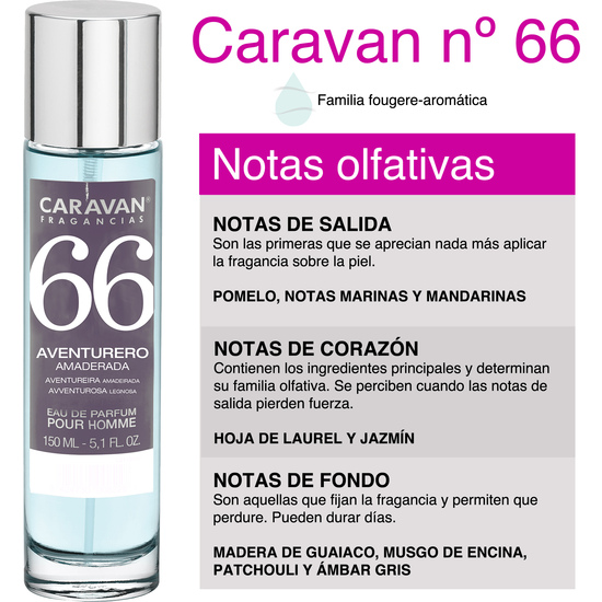 SET CARAVAN PERFUME DE HOMBRE Nº66 150ML+30ML image 1