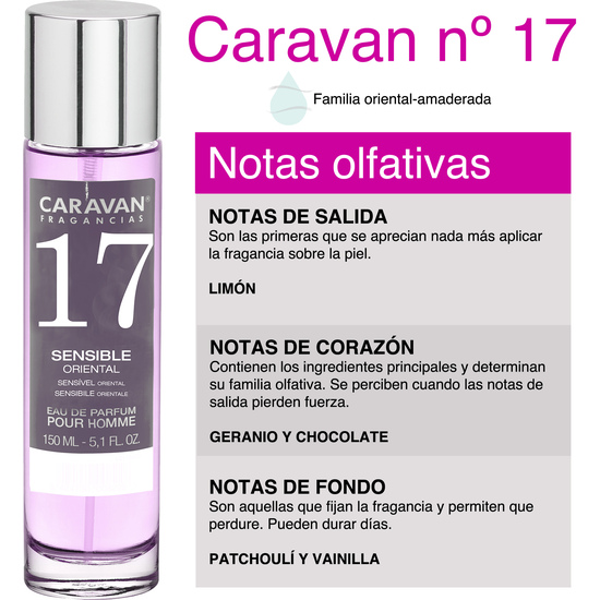 SET DE 2 PERFUMES CARAVAN HOMBRE Nº17 Y Nº 16 image 1