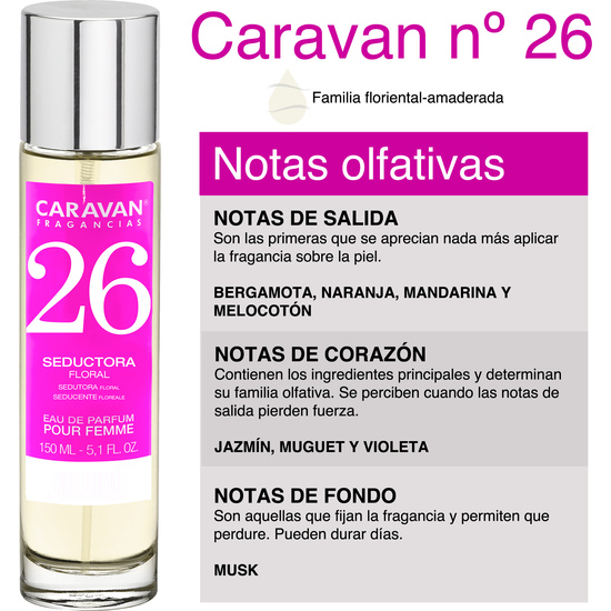 SET DE 2 PERFUMES CARAVAN PARA MUJER Nº36 Y Nº 26 image 2