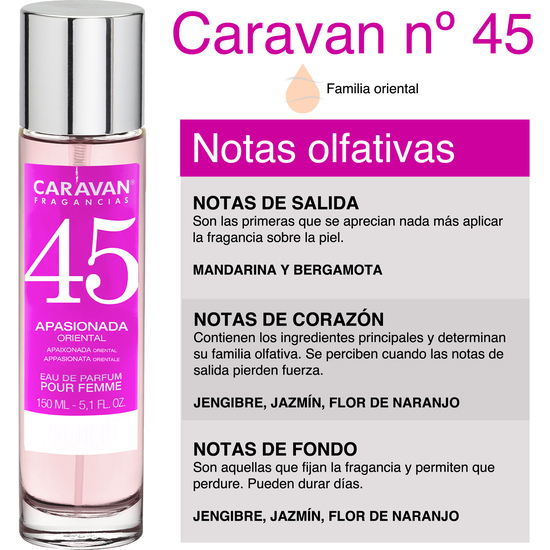 SET DE 2 PERFUMES CARAVAN PARA MUJER Nº45 Y Nº 43 image 1