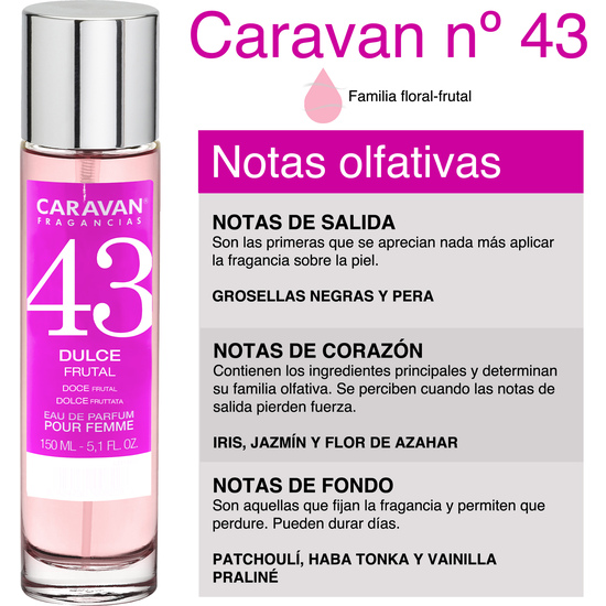 SET DE 2 PERFUMES CARAVAN PARA MUJER Nº45 Y Nº 43 image 2