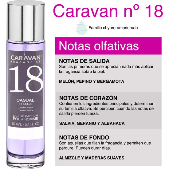 SET DE 2 PERFUMES CARAVAN HOMBRE Nº66 Y Nº 18 image 2