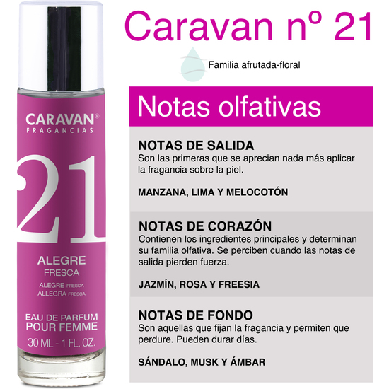 CARAVAN PERFUME DE MUJER Nº21 30ML image 1