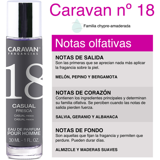 CARAVAN PERFUME DE HOMBRE Nº18 30ML image 1