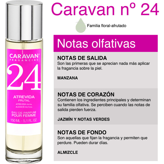 SET DE 2 PERFUMES CARAVAN PARA MUJER Nº36 Y Nº 24 image 2