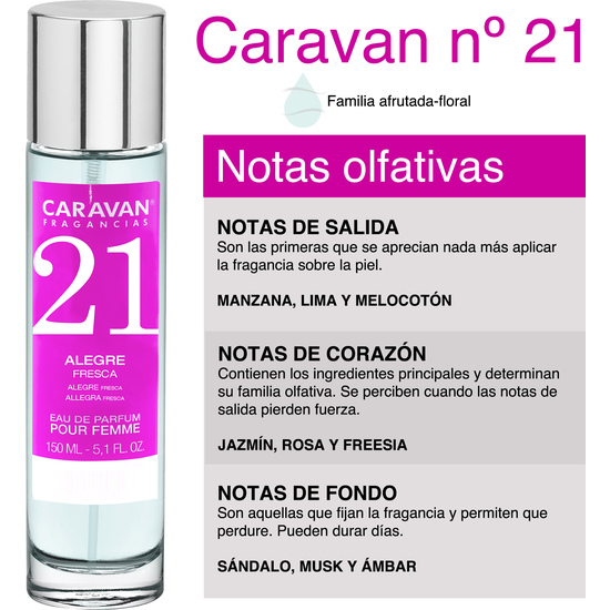 SET DE 2 PERFUMES CARAVAN PARA MUJER Nº21 Y Nº 1 image 1