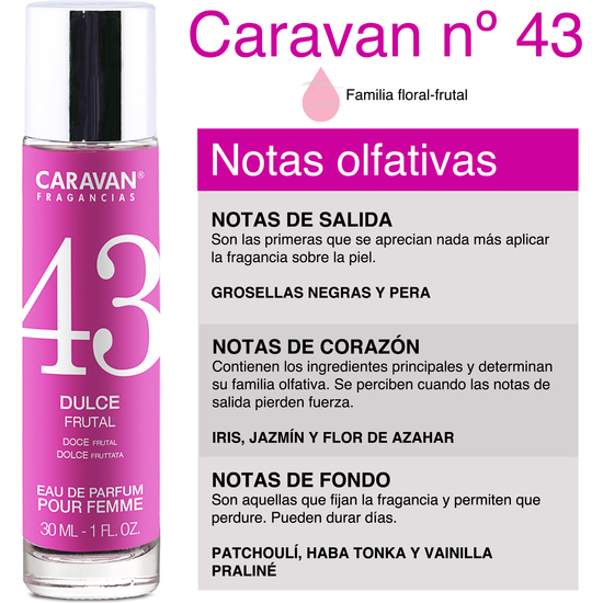 CARAVAN PERFUME DE MUJER Nº43 30ML image 1