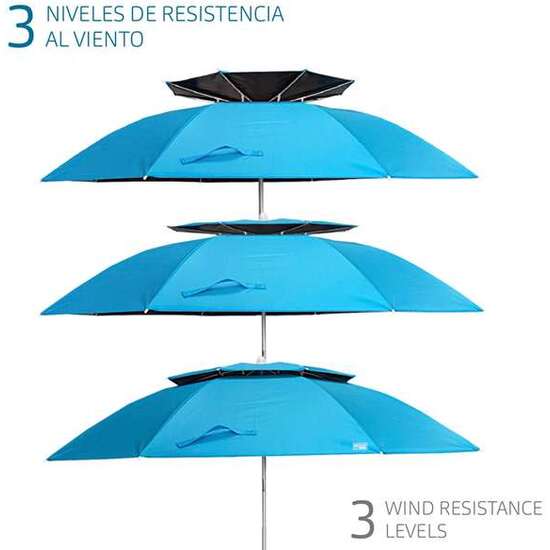 PARASOL DIAMETRO 200 CM CON VENTANA TUBO DE ALUMINIO Y VARILLAS DE FIBRA. image 2