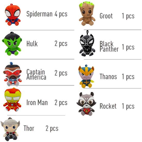 BAG CLIP 16 PIEZAS MARVEL image 1