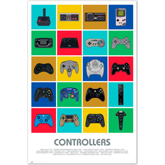 POSTER CONTROLLERS image 0