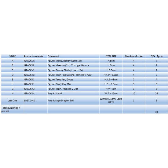 PACK ICHIBAN KUJI SON GOKU YOUTH DRAGON BALL image 1