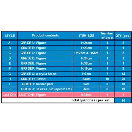PACK ICHIBAN KUJI CONFLITING FEELING MY HERO ACADEMIA image 0