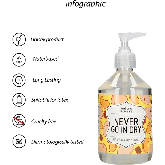 ANAL LUBE - NEVER GO IN DRY - 500 ML image 4